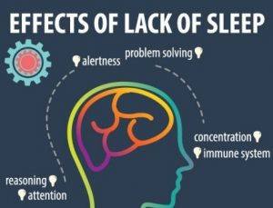 effects-of-sleep