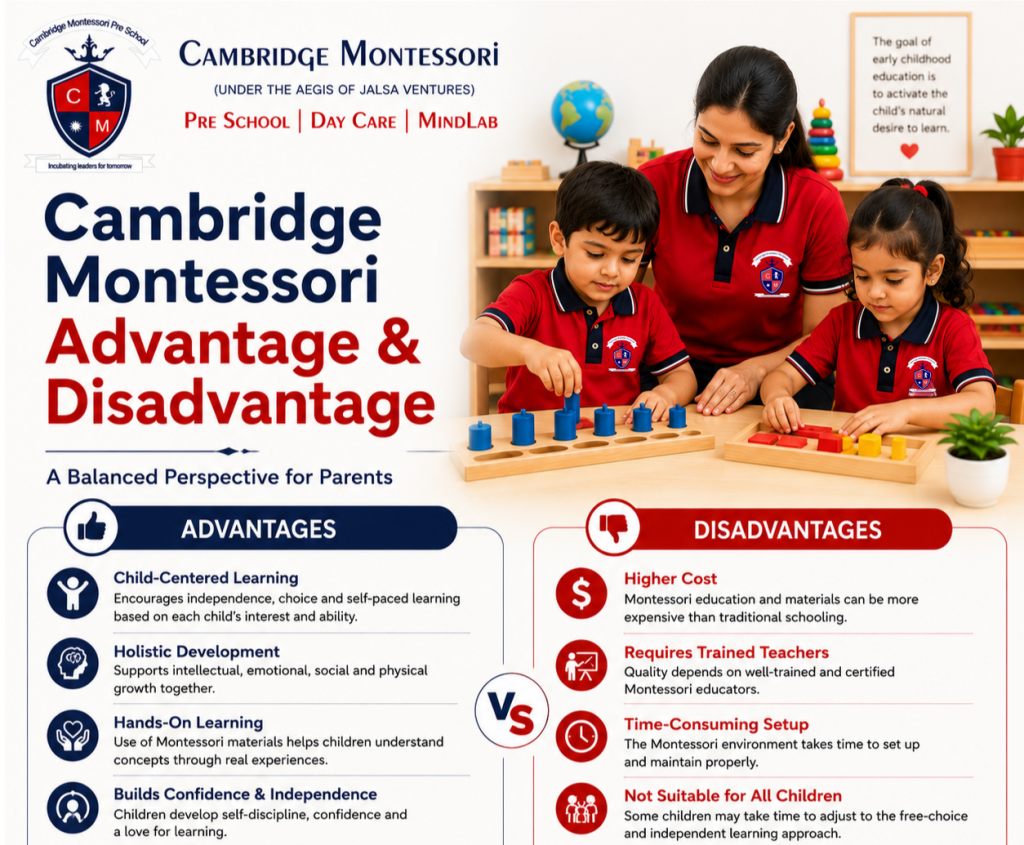 Montessori Preschool Education