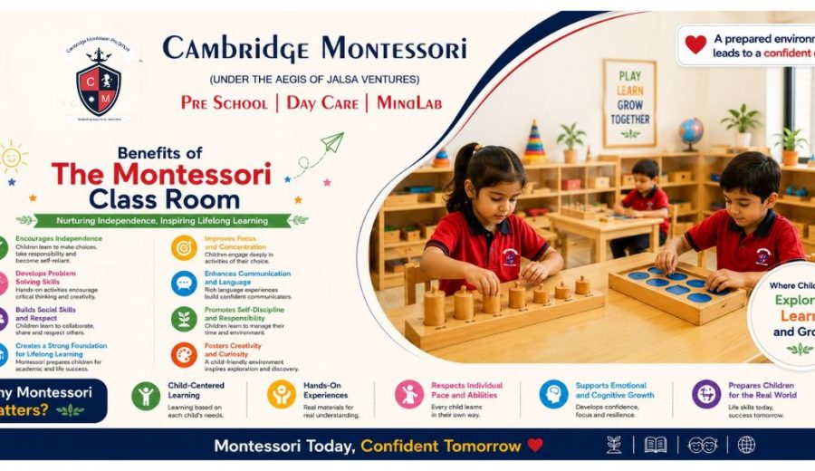 Inside The Montessori classroom, Inside The Montessori Classroom