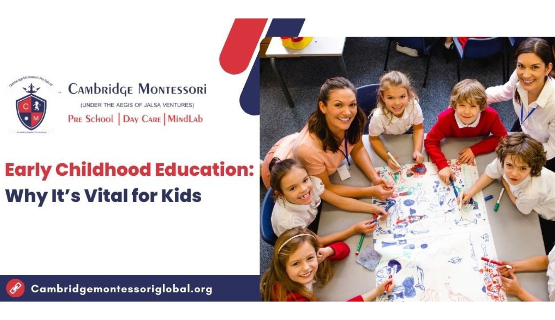 , Early Childhood Education: Why It’s Vital for Kids