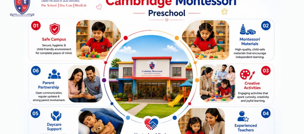 , Best Preschool and Daycare in Wanawadi, Pune