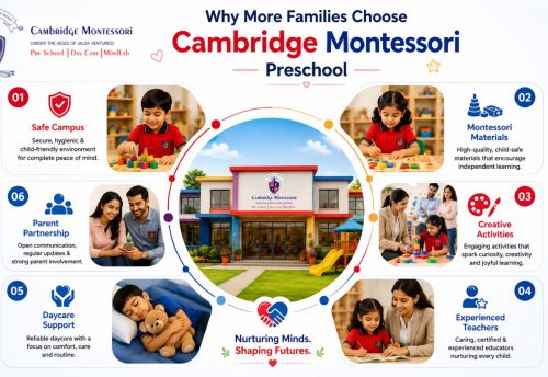 , Best Preschool and Daycare in Wanawadi, Pune