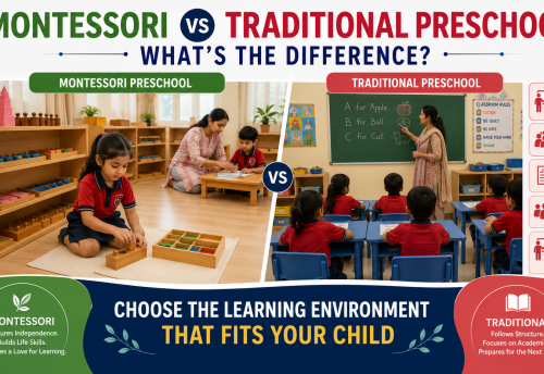 benefits of Montessori learning