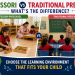 what is Montessori education