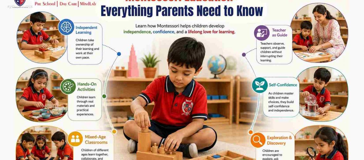 Montessori education Guide, Montessori Education Guide: Everything Parents Need to Know