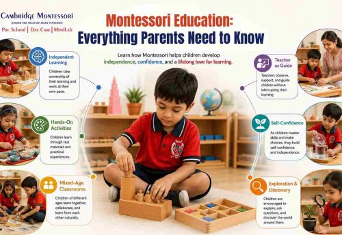 what is Montessori education
