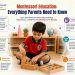 Montessori Education Guide