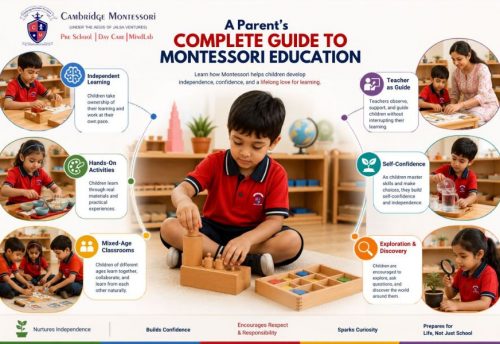 How Montessori Builds Independence