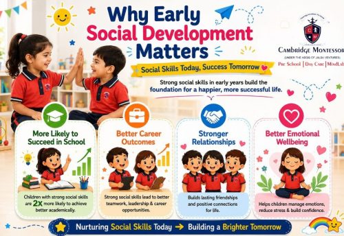 , How Preschool Helps Build Communication and Social Skills