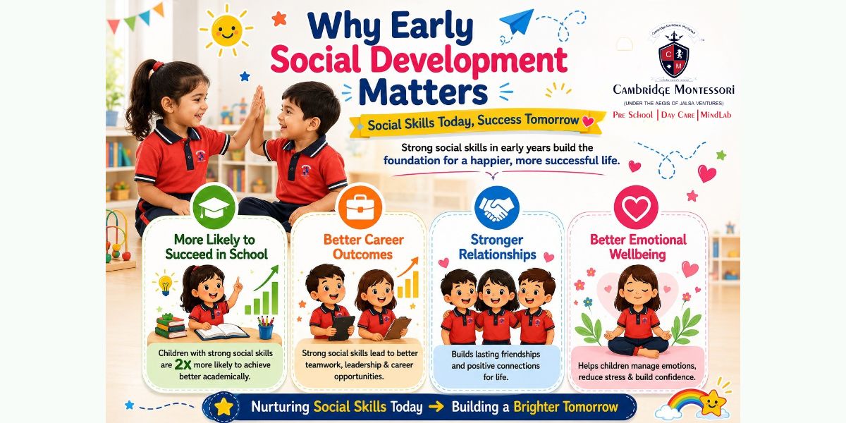 How Preschool Helps Build Communication and Social Skills, How Preschool Helps Build Communication and Social Skills