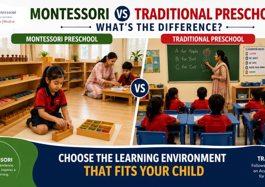 Best Preschool in India, Home