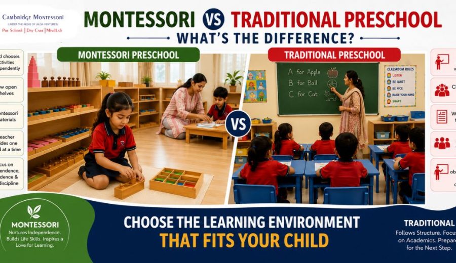 What Is Montessori Education