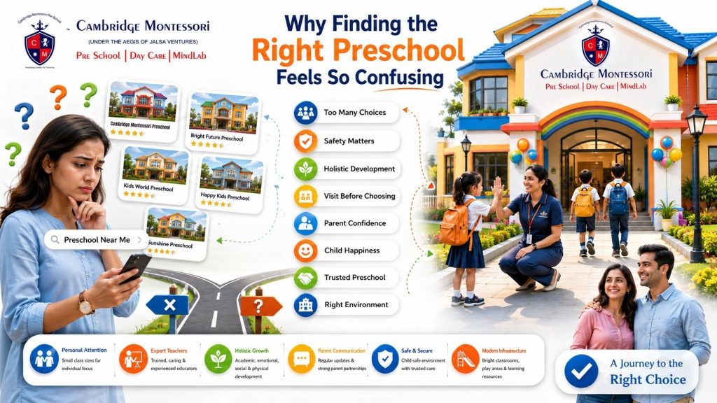 , How to choose best Preschool and Daycare in Maninagar, Ahmedabad