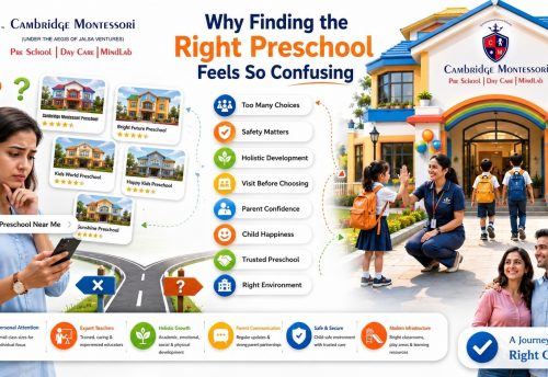 , How to choose best Preschool and Daycare in Maninagar, Ahmedabad