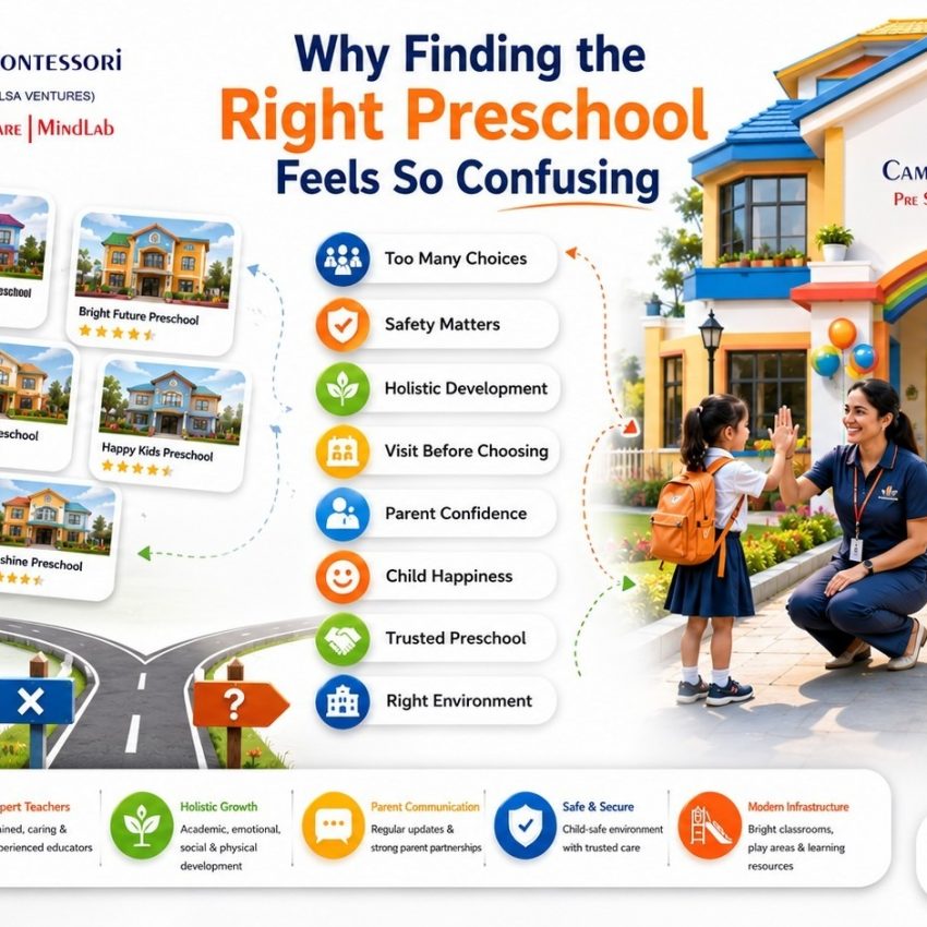 Best Preschool in India, Home