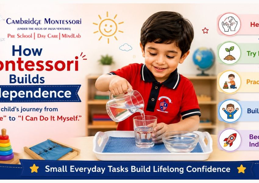Best Preschool in India, Home