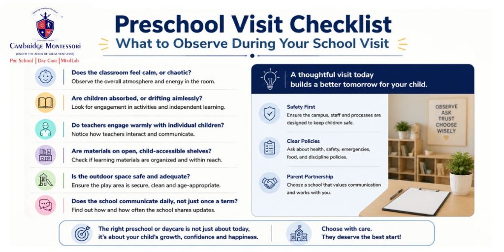 How to Choose the Best Preschool and Daycare in Financial District Gachibowli