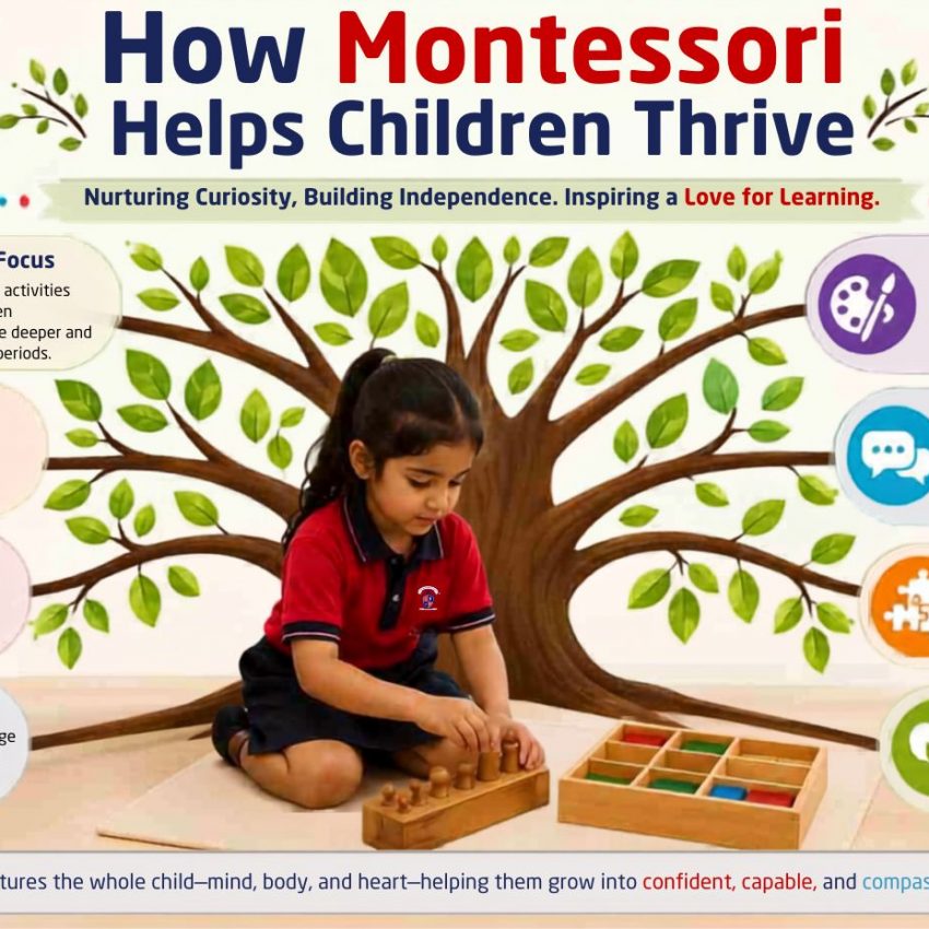 Best Preschool in India, Home