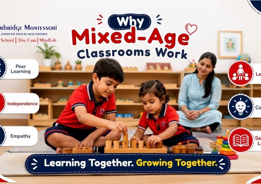 Best Preschool in India, Home