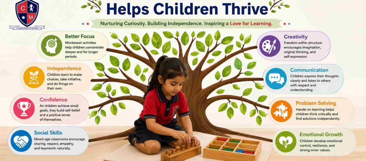 benefits of Montessori learning
