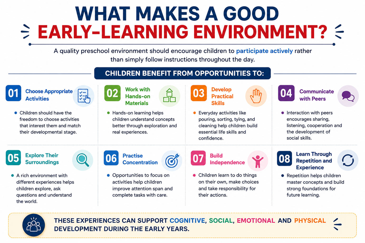 What makes a good early learning environment