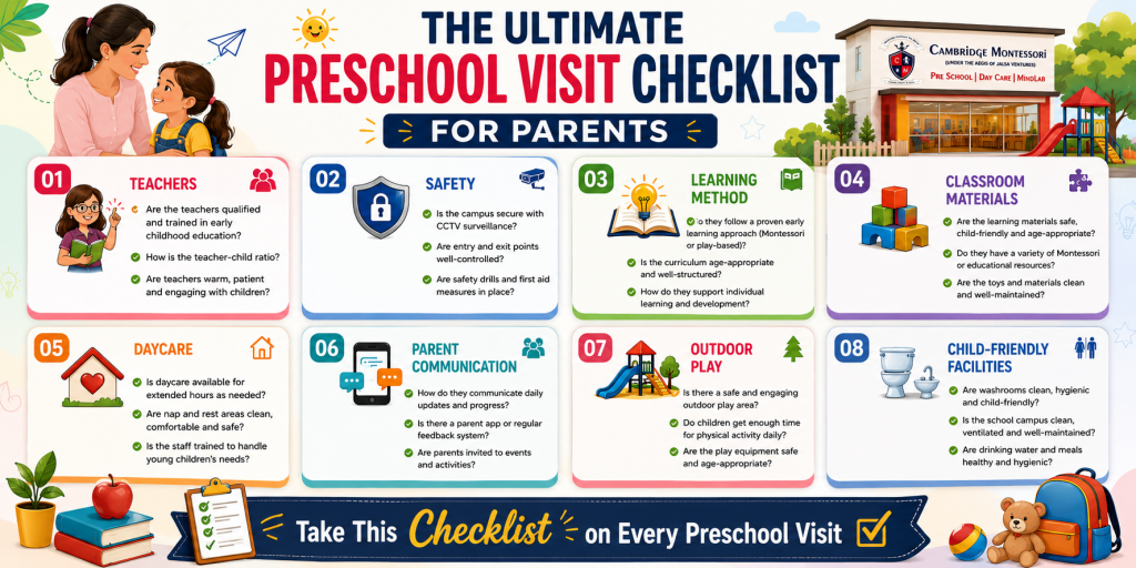 How to choose best preschool in Thoraipakkam