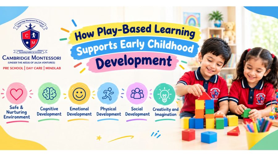 How Play-Based Learning Supports Early Childhood Development