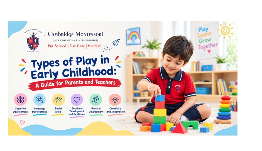 Types of Play in Early Childhood: A Guide for Parents and Teachers
