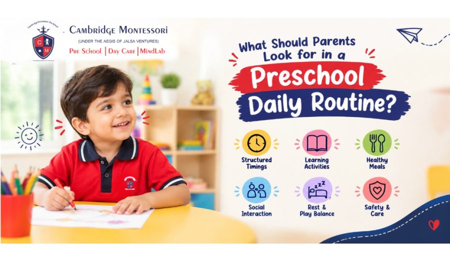 Preschool Daily Routine