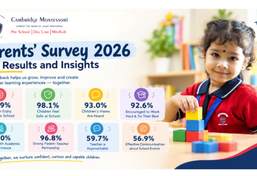 Cambridge Montessori Parents Survey 2026
